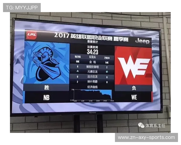 DOTA2战术解析：WE战队独特防守体系的构建与应用探讨